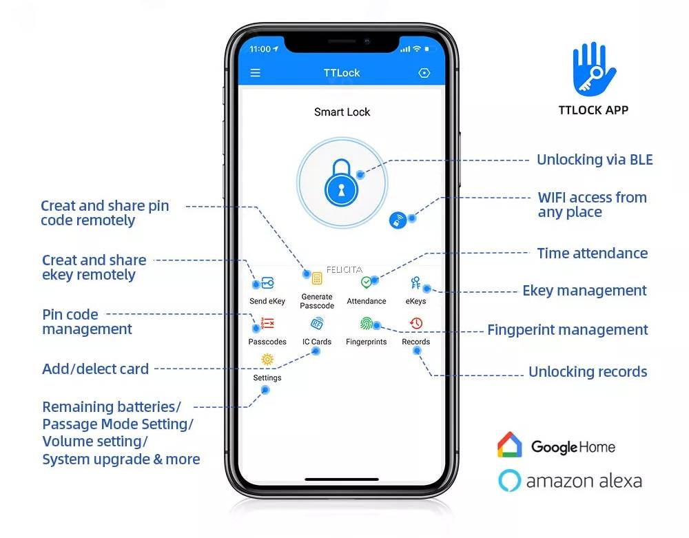 FUSE H1 SMART DOOR LOCK